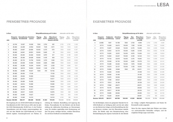 LESA Infobroschuere 05