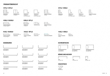 quaro katalog 35